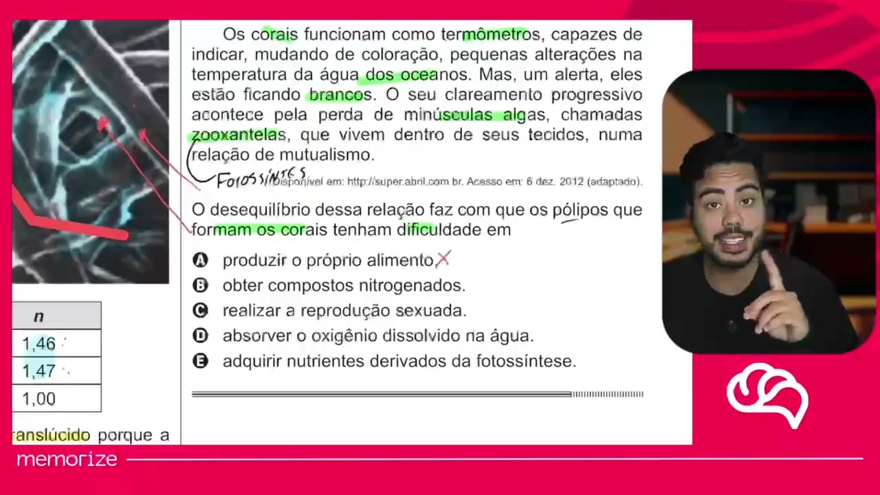 Resolução em Vídeo — Questão 62 ENEM 2014 PPL