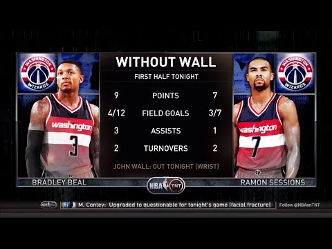 [Playoffs Ep. 14] Inside The NBA (on TNT) Halftime – Wizards vs. Hawks Game 2 - 5-05-15