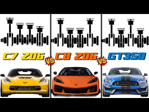 CROSS-plane vs FLAT-plane V8: Corvette C7 Z06 vs C8 Z06 vs GT350 Mustang - Engine balance DEEP DIVE