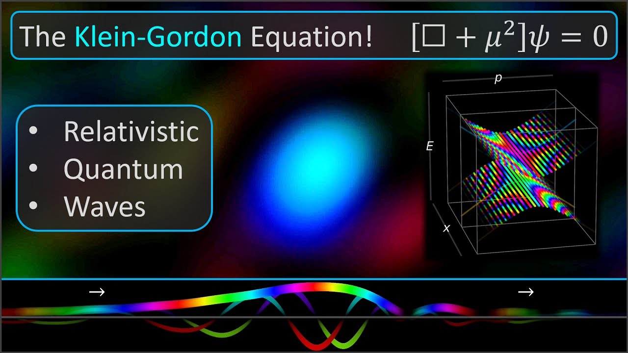 Relativistic Quantum Waves (Klein-Gordon Equation)