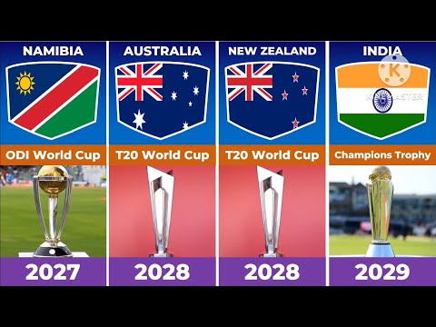 All upcoming ICC SERIES (2023-2031) hosting countries.