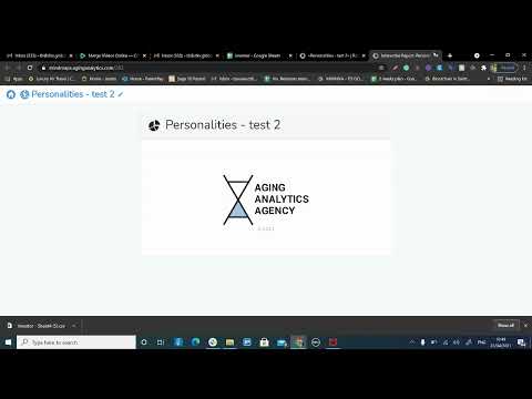 How to do a personalities mindmap
