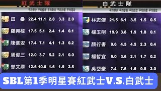 [影片] SBL第一季明星賽 