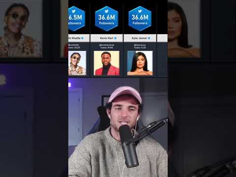 I found out who the most FOLLOWED person on TWITTER is 😳