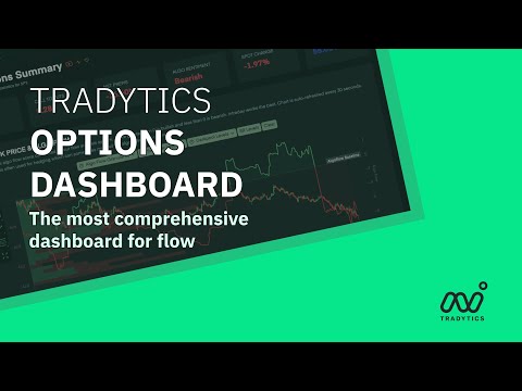 Tradytics Options Dashboard - Net Flow, Algo Flow, Options Summary, Whale Watch, and more