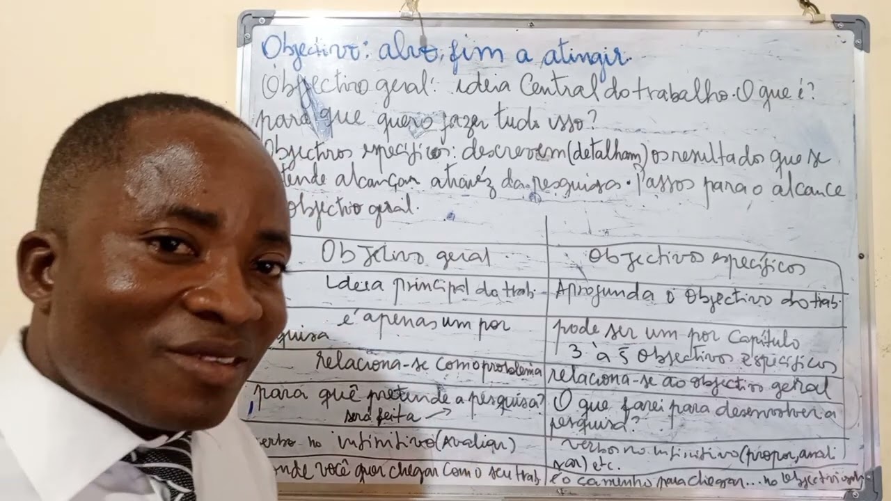 Diferença entre objetivos "Geral" e específicos.