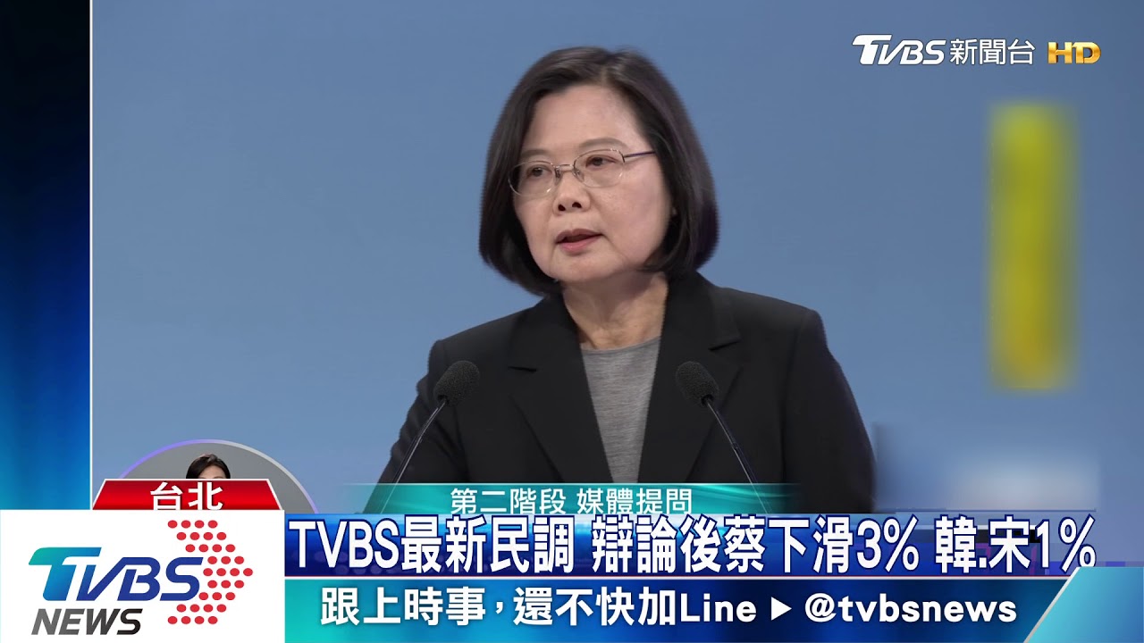 辯論會後 TVBS民調蔡45%、韓29%、宋13%