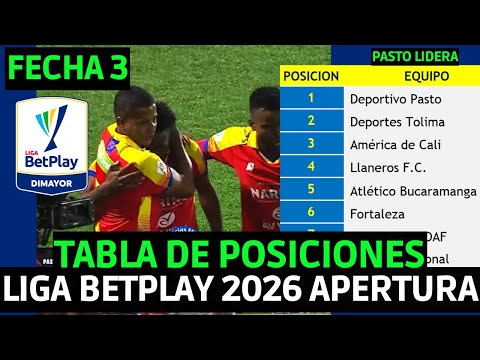Colombian Betplay League Standings 2026 Opening Round, Matchday 3 | Deportivo Pasto 2-1 Millonarios