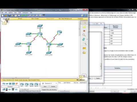 6.5.2.4 Packet Tracer - Troubleshooting VLSM and Route Summarization