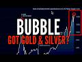 Analyst Who Predicted 2008 Crash Sounds Alarm "Gold & Silver To Be Rocket-Propelled" - Mike Maloney