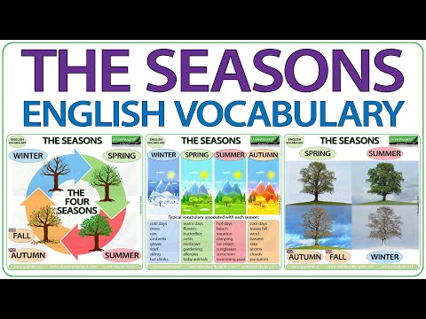 Seasons in English | Learn English Vocabulary about Seasons | Winter, Spring, Summer, Autumn / Fall