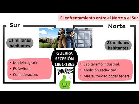 1870-1914: las potencias extraeuropeas, Estados Unidos y Japón.