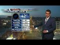 Cheyenne News Now Full Weather 2/1/2022