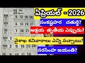 April 2026 Festivals April 2026 Calendar Akshaya Tritiya Eppudu Vysakha Sanivaralu 2026 April