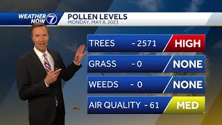 An isolated storm: May 8 Omaha