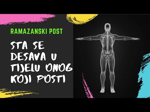 Ramadan Fasting | Shocking Effects of Fasting !