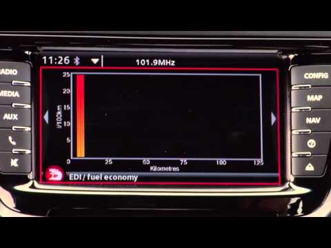 HSV E Series 3 EDI - Overview with HSV Ambassador, Garth Tander