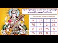 Saraswathi Yakshani Devi Worship Saraswathi Devi Yakshani Worship Worship Saraswathi Kaali