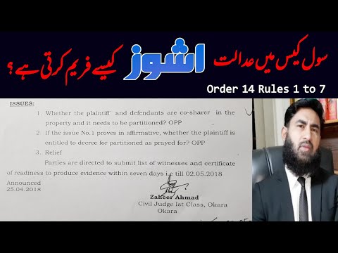 Framing of Issues in a Civil Case A Lecture By Mudassar Sahi Advocate.