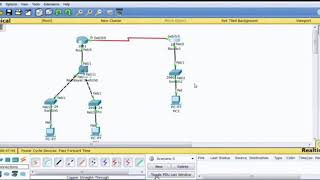 Gerenciamento de Redes: Protocolo SNMP e suas aplicações