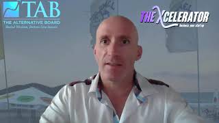 Nir Makovski on improving your business skills | becoming be