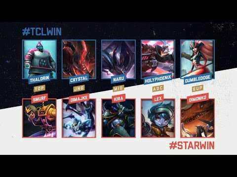 TURKEY vs CIS Highlights Game 3 - TCL vs STAR - IWCA Melbourne FINALS