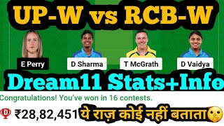 UP-W vs RCB-W Dream11|UP-W vs RCB-W Dream11 Prediction|UP-W vs RCB-W Dream11 Team|