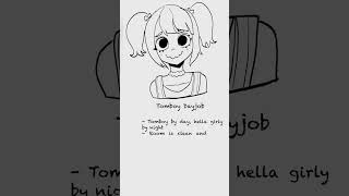Tomboy Phenotypes