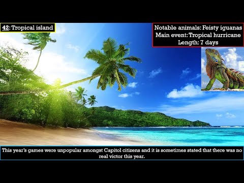 Tales of The Hunger Games: The 41st to 45th games