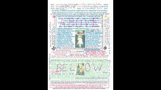 Luke 8v1-3:- The woman accompanying Jesus provided Food for his Labourers from their own resources.