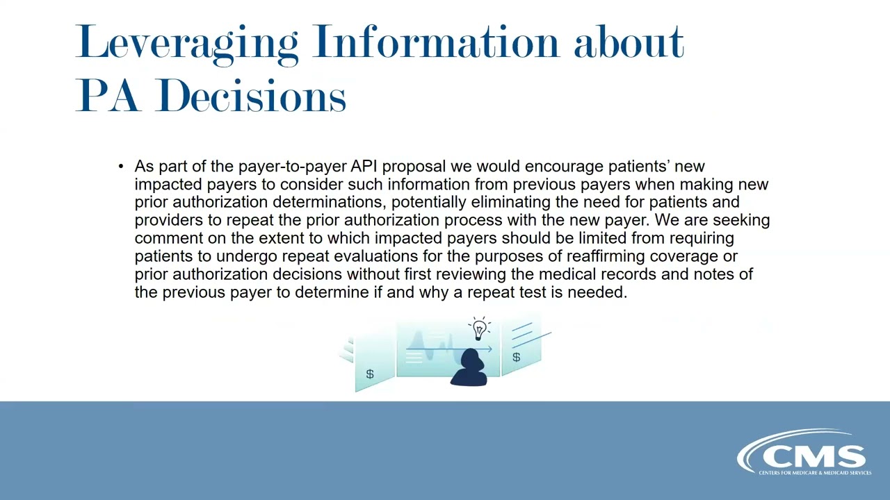 Understanding the CMS Interoperability and Prior Authorization Proposed Rule