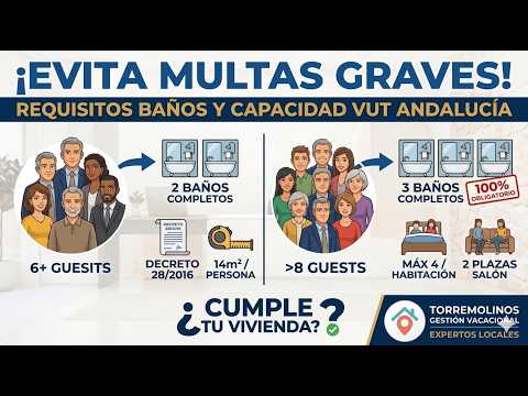 Multas VUT Andalucía: ¿Cuántos Baños son Obligatorios? — Torremolinos Gestión Vacacional