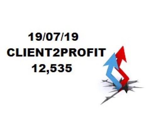 19-07-2019 LIVE PERFORMANCE EQUITY | FNO| TECHNICAL ANALYSIS |   BEST TRADING STRATEGIES