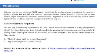 Laser Capture Microdissection Market