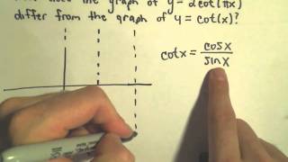 Basic Questions Related to Tangent, Cotangent, Secant, Cosecant, Ex 4