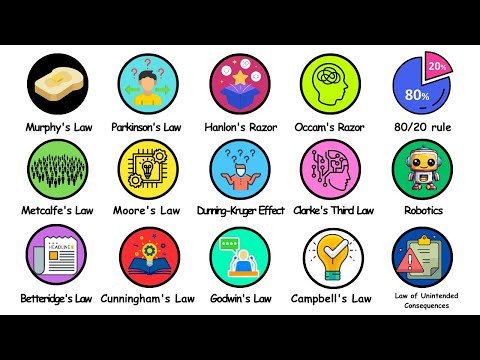 Every Eponymous Law Explained In 8 Minutes