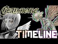 The COMPLETE Claymore Timeline