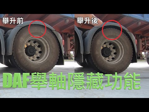 舉中軸舉後軸差異