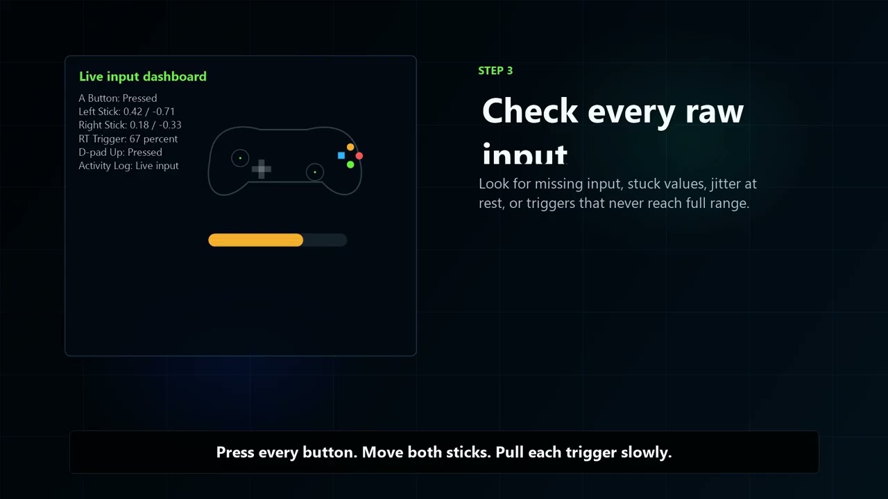 Controller Tester Online video preview
