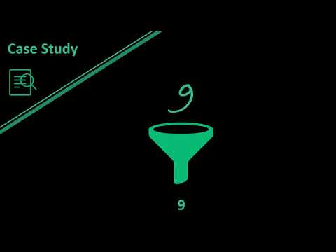 Machine Learning Term Demystification What is a Model