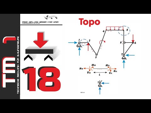 HSKL - Die Bauingenieure – TM 1  –  Teil 18 – Topologische Eigenschaften