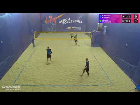 12:50 A. Matvieiev / V. Antoniuk - I. Datsiuk / Y. Bohdashkin 15.02.2023 | Winners Beach Volleyball