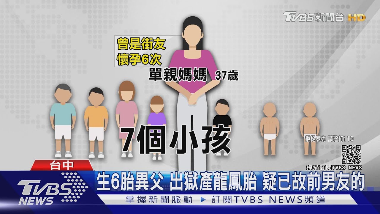 生了7子女 稱「會好好照顧」拒安置女嬰仍猝死