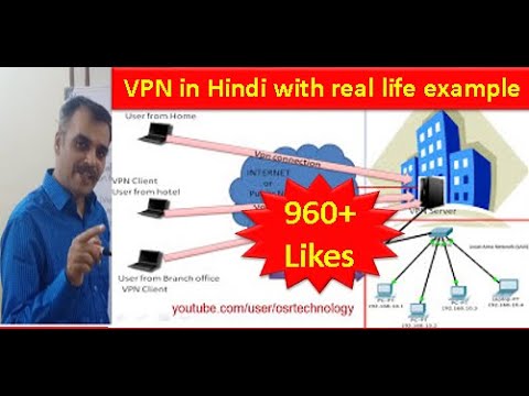 vpn kya hai hindi | vpn kya hota hai | vpn master kaise use kare