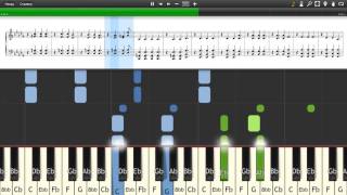 Radiohead (Thom Yorke ) - Cymbal Rush - Piano tutorial and cover (Sheets + MIDI)