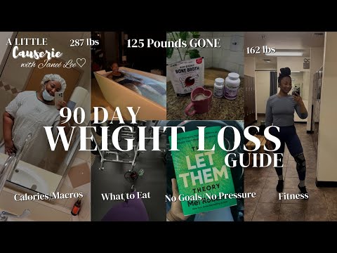Create your *DREAM BODY* IN 90 Days with my SIMPLE WEIGHT LOSS Guide