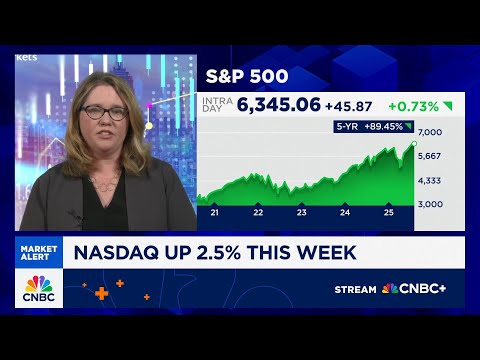 Expect choppy market conditions in back half of the year, says RBC's Lori Calvasina