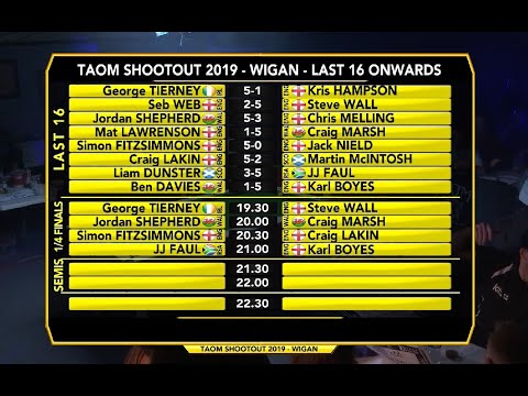 Taom Shootout 2019 Event 1. Quarters, Semis & Final. Q8 Sports Bar & Grill. FULL HD VERSION.
