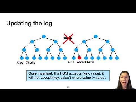 OSDI '20 - SafetyPin: Encrypted Backups with Human-Memorable Secrets