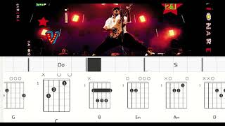 Manu Chao - Me Quedo Contigo (Si me das a elegir) - Guitarra - Tutorial
